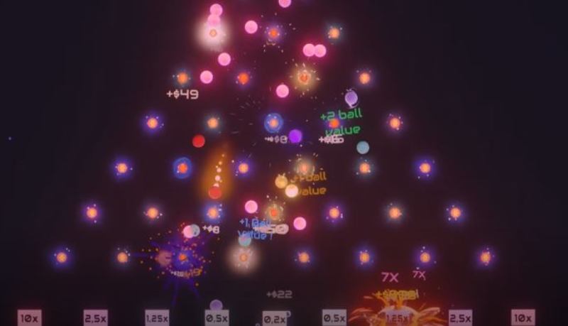 Plinbo: Roguelike Plinko